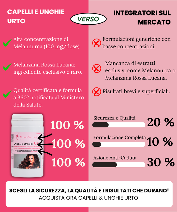 Capelli e Unghie URTO