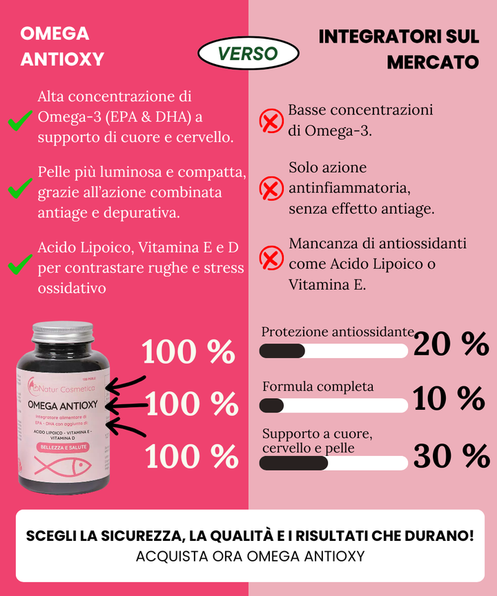 Benessere omega antiox